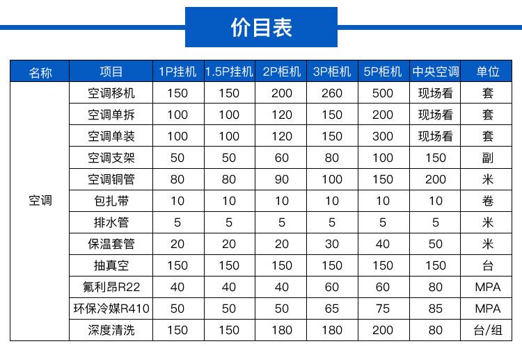 济南空调充氟价格表